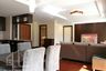 2 Bedroom Condo for rent in Mela Mansion, Khlong Toei Nuea, Bangkok near MRT Sukhumvit