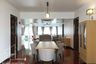 3 Bedroom Apartment for rent in Kanta Mansion, Khlong Tan, Bangkok near BTS Phrom Phong