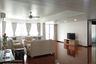 3 Bedroom Condo for rent in Kanta Mansion, Khlong Tan, Bangkok near BTS Phrom Phong