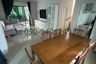 5 Bedroom House for rent in Bueng Kham Phroi, Pathum Thani