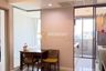 1 Bedroom Condo for sale in The Room Rama 4, Rong Mueang, Bangkok near MRT Hua Lamphong