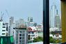 1 Bedroom Condo for rent in Noble Above Wireless-Ruamrudee, Lumpini, Bangkok near BTS Nana