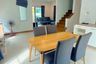 3 Bedroom House for rent in Nong-Kham, Chonburi