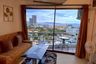 Condo for rent in View Talay 2, Nong Prue, Chonburi