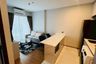 1 Bedroom Condo for rent in Arise Charoen Mueang, Tha Sala, Chiang Mai