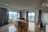 1 Bedroom Condo for rent in Blocs 77, Phra Khanong Nuea, Bangkok near BTS Phra Khanong