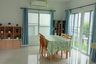 3 Bedroom House for rent in Pa Bong, Chiang Mai