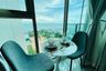 Condo for rent in The Riviera Jomtien, Nong Prue, Chonburi