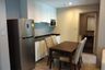 2 Bedroom Condo for rent in Whizdom Avenue Ratchada - Ladprao, Chom Phon, Bangkok near MRT Lat Phrao