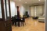3 Bedroom Condo for rent in CitiSmart Sukhumvit 18, Khlong Toei, Bangkok near BTS Asoke
