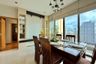 2 Bedroom Condo for rent in The Emporio Place, Khlong Tan, Bangkok near BTS Phrom Phong