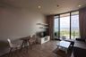 1 Bedroom Condo for rent in Baan Plai Haad - Pattaya, Na Kluea, Chonburi