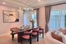 4 Bedroom House for rent in Chaiyapruek Bangna Km.15, Bang Chalong, Samut Prakan