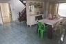 4 Bedroom Condo for rent in Rat Burana, Bangkok