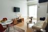 1 Bedroom Condo for sale in The Trendy Condominium, Khlong Toei Nuea, Bangkok near BTS Nana