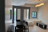 3 Bedroom Villa for rent in T.W. City Home, Nong Prue, Chonburi