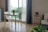 1 Bedroom Condo for rent in One Plus Business Park 3, Nong Pa Khrang, Chiang Mai