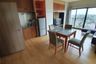 2 Bedroom Condo for Sale or Rent in Noble Reveal, Phra Khanong Nuea, Bangkok near BTS Thong Lo