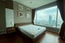 1 Bedroom Condo for rent in Menam Residences Condominium, Wat Phraya Krai, Bangkok