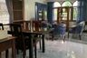 3 Bedroom House for rent in Din Daeng, Bangkok near MRT Sutthisan