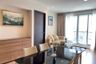 2 Bedroom Condo for rent in Rhythm Sathorn, Thung Wat Don, Bangkok near BTS Saphan Taksin