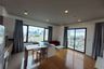 1 Bedroom Condo for rent in Blocs 77, Phra Khanong Nuea, Bangkok near BTS Phra Khanong