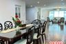 3 Bedroom Condo for rent in Khlong Toei, Bangkok near BTS Phrom Phong