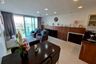 2 Bedroom Condo for Sale or Rent in Laguna Heights, Na Kluea, Chonburi