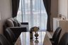 2 Bedroom Condo for rent in Noble Recole, Khlong Toei Nuea, Bangkok near BTS Asoke