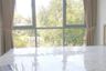 1 Bedroom Condo for rent in Phaya Thai, Bangkok near BTS Ari