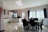3 Bedroom House for rent in San Phranet, Chiang Mai