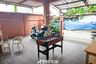 38 Bedroom Apartment for sale in Chan Kasem, Bangkok
