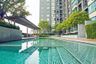 1 Bedroom Condo for rent in Hua Mak, Bangkok near MRT Si Kritha