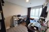 1 Bedroom Condo for sale in Dcondo Hideaway-Rangsit, Khlong Nueng, Pathum Thani