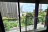 1 Bedroom Condo for rent in Phra Khanong, Bangkok near BTS Thong Lo