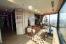 3 Bedroom Condo for rent in Khlong Toei, Bangkok near MRT Queen Sirikit National Convention Centre