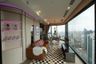 3 Bedroom Condo for rent in Khlong Toei, Bangkok near MRT Queen Sirikit National Convention Centre