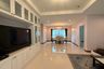4 Bedroom House for Sale or Rent in San Pa Pao, Chiang Mai
