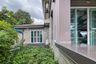4 Bedroom House for sale in Khlong Sam, Pathum Thani
