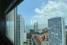 1 Bedroom Condo for sale in Park Beach Condominium, Na Kluea, Chonburi