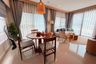 3 Bedroom House for rent in Khlong Song, Pathum Thani