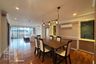 3 Bedroom Condo for rent in Mayfair Garden, Khlong Toei, Bangkok near MRT Queen Sirikit National Convention Centre