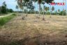 Land for sale in Huai Yai, Chonburi