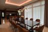 5 Bedroom House for sale in Khlong Song Ton Nun, Bangkok