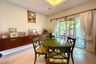 3 Bedroom House for sale in Private Nirvana Kaset-Nawamin, Chorakhe Bua, Bangkok