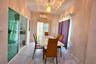 3 Bedroom House for rent in Choeng Doi, Chiang Mai