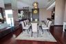 4 Bedroom Condo for Sale or Rent in Le Raffine Jambu Dvipa Sukhumvit 39, Khlong Tan Nuea, Bangkok near BTS Phrom Phong