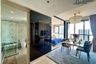 2 Bedroom Condo for rent in The Panora Pattaya, Nong Prue, Chonburi