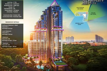 2 Bedroom Condo for sale in The Riviera Santa Monica, Nong Prue, Chonburi