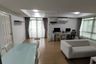 2 Bedroom Condo for rent in San Phranet, Chiang Mai